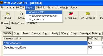Analiza prosta- program dla dietetyka