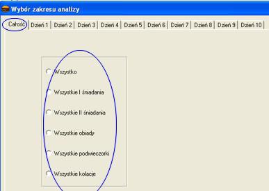 Wybór zakresu analizy