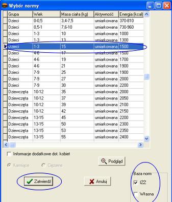 program dla dietetyka wikt